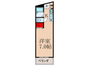 英陽ビルの物件間取画像